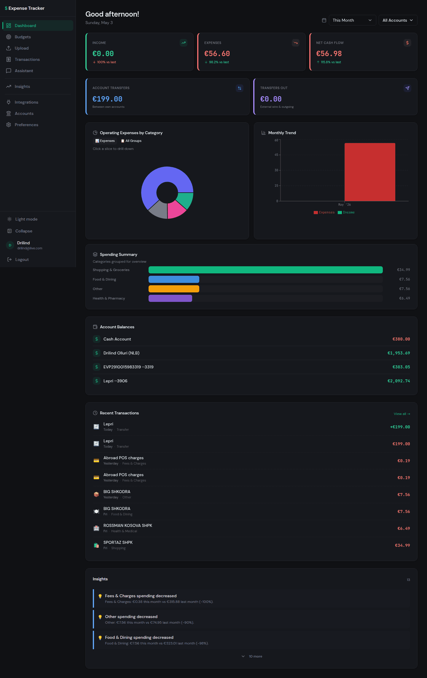Expense tracker dashboard showing balance headline, spending breakdown, and recent transactions